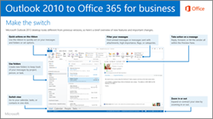 Miniatyrbilde for veiledning for å bytte fra Outlook 2010 til Office 365