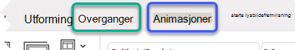 Delvis bilde av PowerPoint-båndet, med vekt på fanene Overganger og animasjoner.