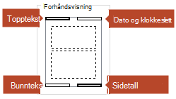 Forhåndsvisningsbildet angir hvilke elementer som vises på notatsidene som skrives ut.