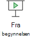 Start en lysbildefremvisning fra begynnelsen.
