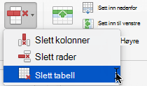 Kommandoen Slett kolonne