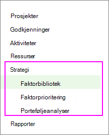 Strategi-delen vises på hurtigstartlinjen.