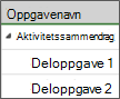 Skjermbilde som viser delaktiviteter.