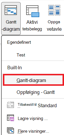 Gruppen Aktivitetsvisninger i kategorien Visning.