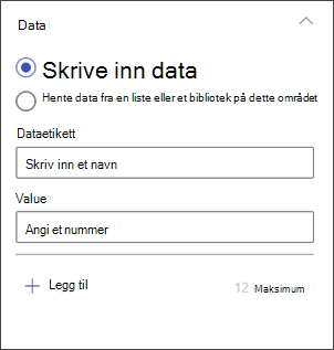 Skjermbilde av panelet for kolonnediagramredigering for å skrive inn data