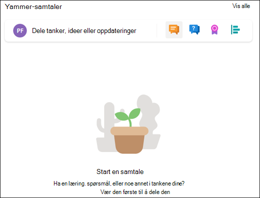 Forhåndsvisning av samtalenettdelen.