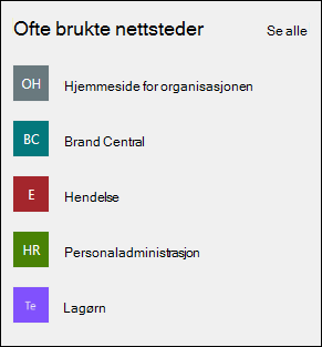 Forhåndsvisning av nettstedsnettdelen.