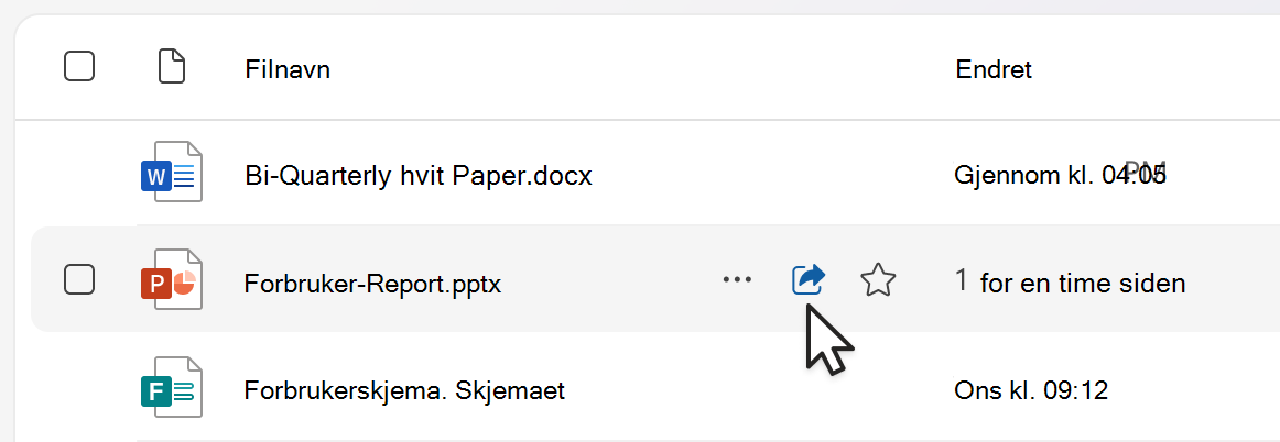 Del element fra listevisning