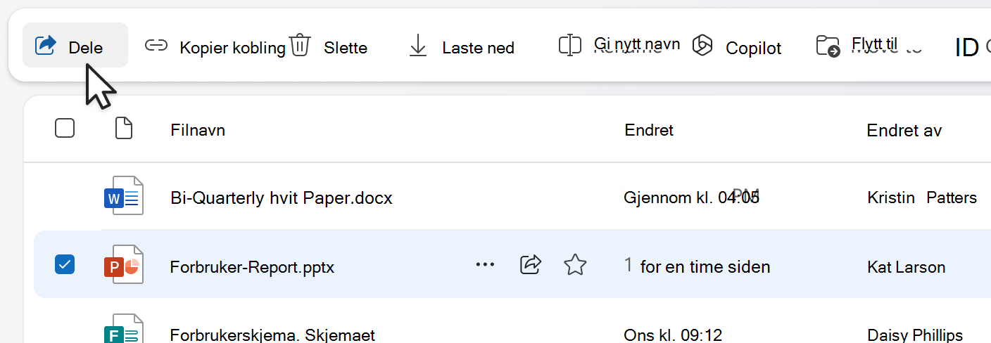 Del element fra kommandolinjen