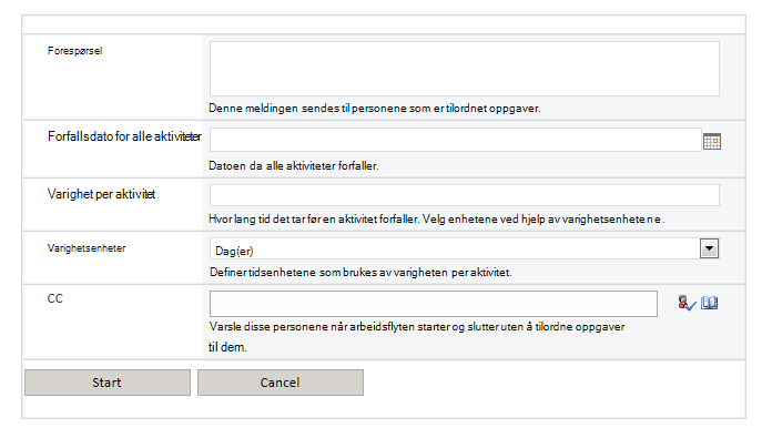 Bilde av arbeidsflytskjerm
