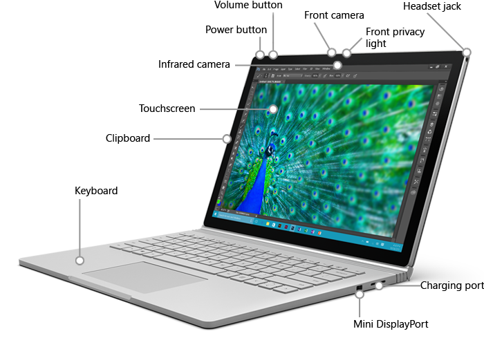 Funksjoner på forsiden av Surface Book
