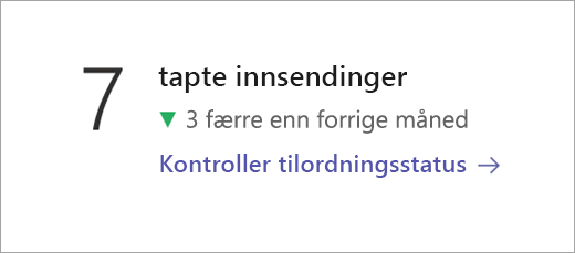 Data flis for oppgave status