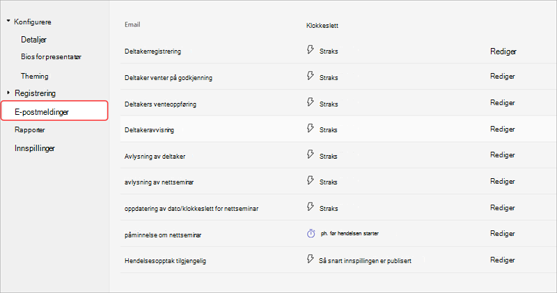 Skjermbilde av kommunikasjonsfanen i konfigurasjonsalternativer for nettseminar, som viser nettseminar-e-postmeldinger