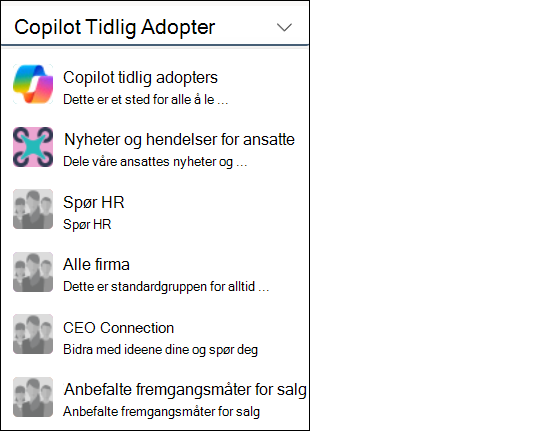 Velg et fellesskap for å se analysene
