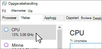 Ytelse-fanen og CPU-informasjon.