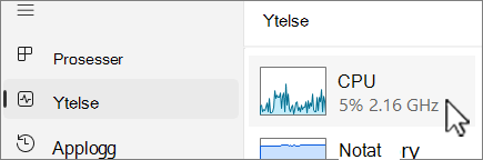 Ytelse-fanen med CPU valgt.