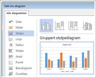 Dialogboksen Sett inn diagram med diagramvalg og forhåndsvisning