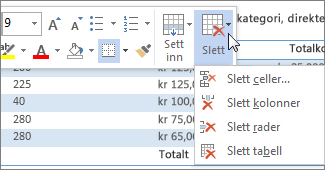 Miniverktøylinje der Slett-menyen vises