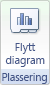 Diagramutforming-fanen med kommandoen Flytt diagram