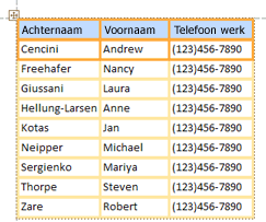 Eenvoudige tabelbesturingsindeling