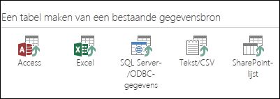 Opties voor gegevensbronnen: Access; Excel; SQL Server-/ODBC-gegevens; Tekst/CSV; SharePoint-lijst.