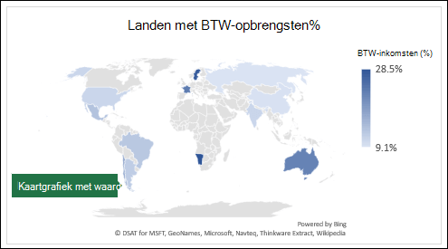 Kaartgrafiek in Excel met waarden met landen op belastinginkomstenpercentage