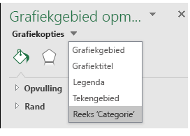 Selectie van Reeksopties voor Kaartgrafiek in Excel