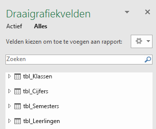 Lijst met velden van PowerPivot-draaitabel