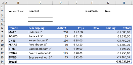 Voorbeeldvolgordeformulier zonder aangepaste functie