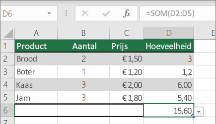 Een voorbeeld van een functie SOM met een benoemd bereik
