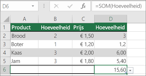 Een voorbeeld van een SOM-forrmula