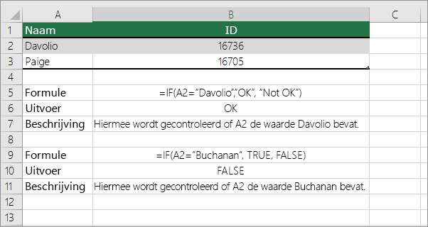 ALS-voorbeelden