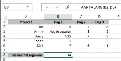 De functie AANTALARG