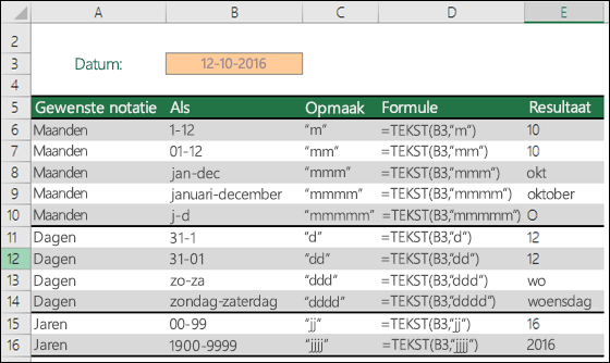 Indelingscodes voor maand, dag en jaar