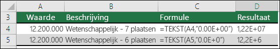 Notatiecodes voor wetenschappelijke notatie