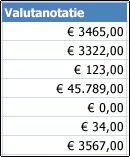 Getalnotatie Valuta toegepast op cellen