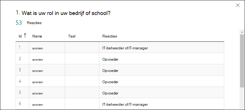 MS_Forms_FormResults_Details-generic