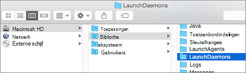 Blader naar de map Bibliotheek en dan naar de map LaunchDaemons