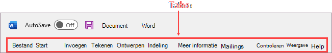 Tabbladen op het lint
