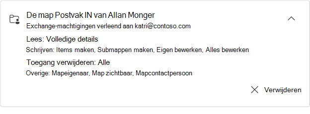 Kaart met uitgebreide gedeelde mappen van Allan Munder