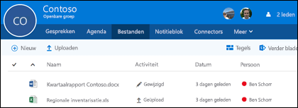 Klik op Files in de Office 365 groep om de lijst met bestanden en mappen te bekijken die zijn opgeslagen in uw groep