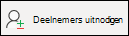 Deelnemers uitnodigen