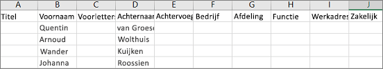 Voorbeeld van Outlook-CSV-bestand geopend in Excel