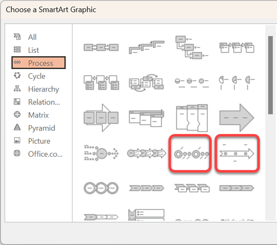 In the SmartArt dialog, the Process category includes two specific timeline graphics, plus other process graphics that can also be used to represent a timeline.