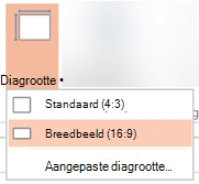 Diagrootte