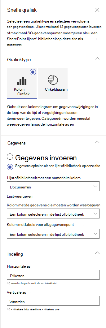 schermopname van het deelvenster voor het bewerken van kolomgrafiek