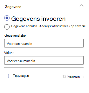 schermopname van het bewerkingsvenster van het kolomdiagram om gegevens in te voeren
