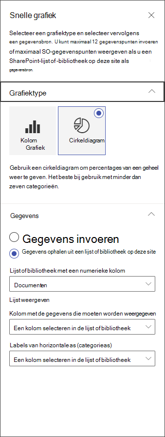 schermopname van het bewerkingsvenster van het cirkeldiagram
