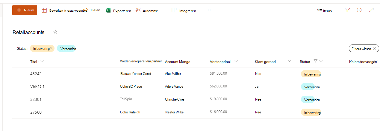 Schermopname van een gesorteerde lijst in SharePoint.