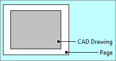 AutoCAD-tekening binnen de paginaranden